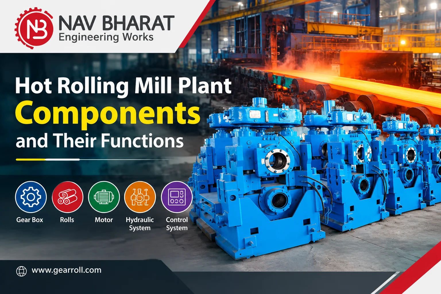 Hot Rolling Mill Plant